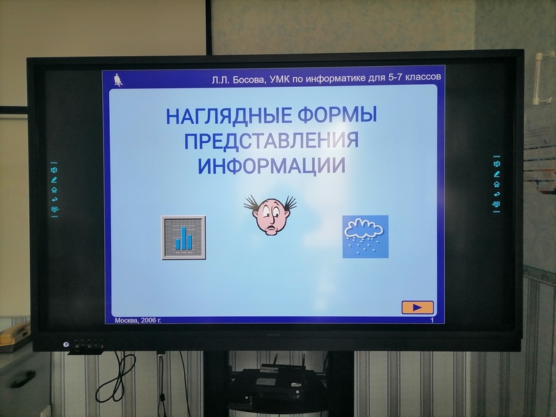 Изображения материально-технического обеспечения.
